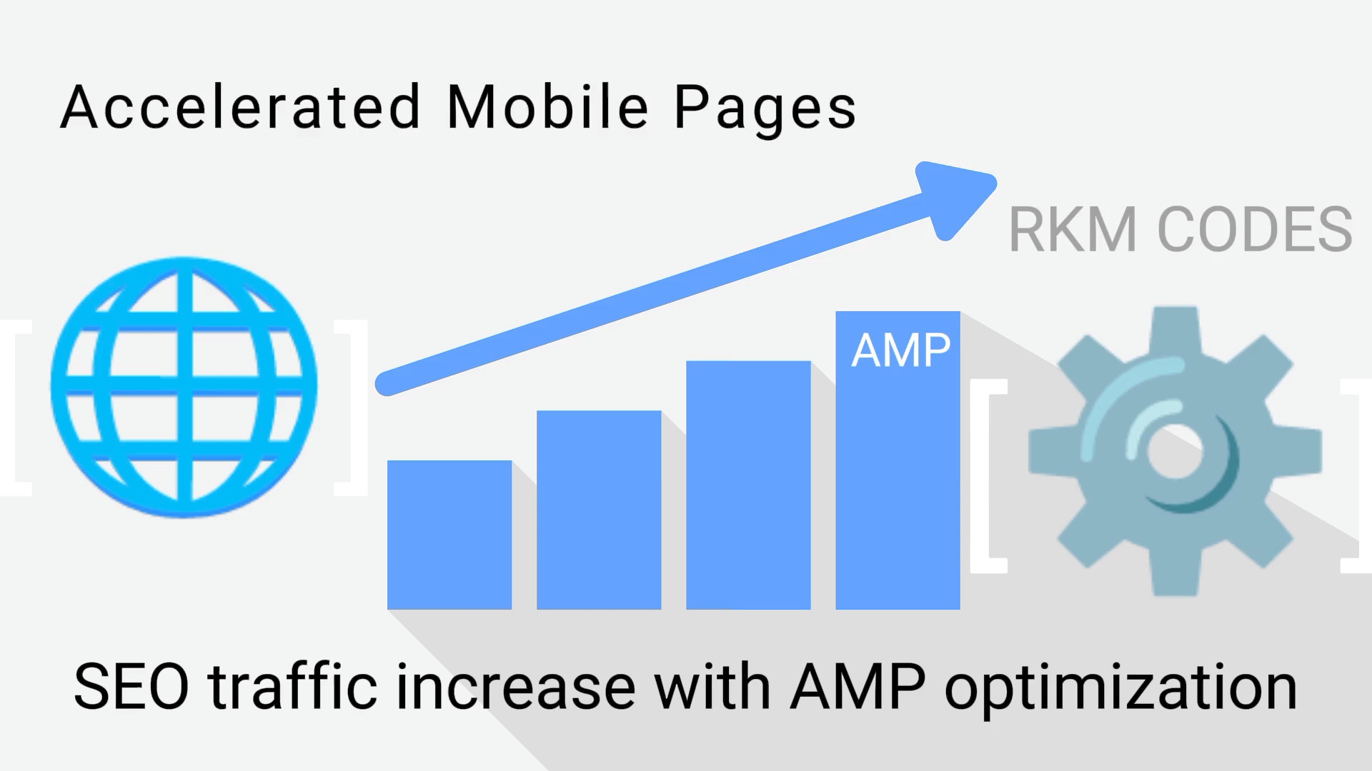 SEO Traffic Growth Chart